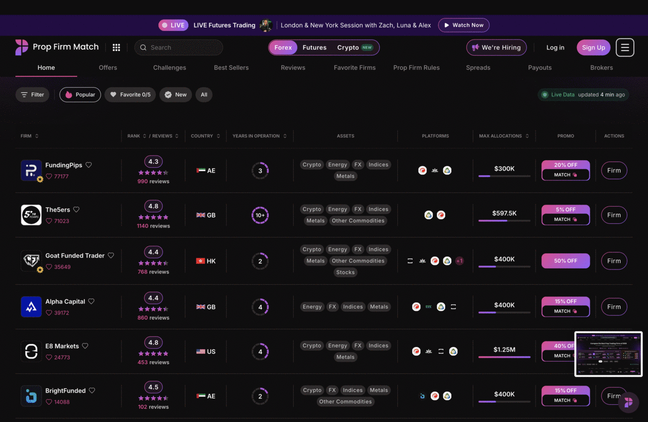 The platform's live homepage: a dense, dark comparison table that leads with promotional discount badges.
